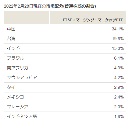 画像に alt 属性が指定されていません。ファイル名: image-41.png