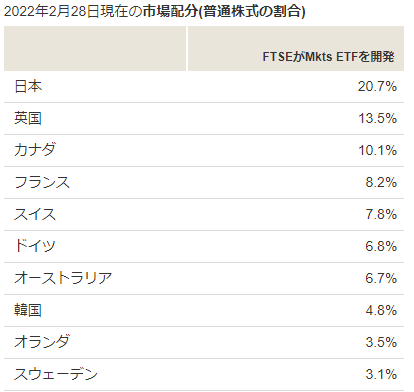 画像に alt 属性が指定されていません。ファイル名: image-23.png