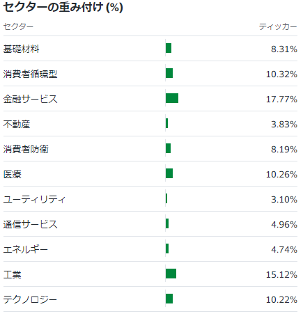 画像に alt 属性が指定されていません。ファイル名: image-28.png