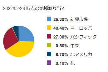 画像に alt 属性が指定されていません。ファイル名: image-32.png