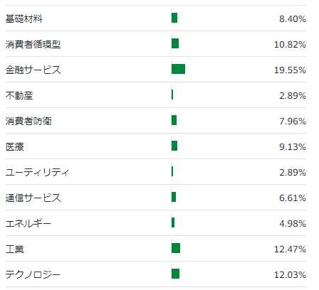 画像に alt 属性が指定されていません。ファイル名: image-35.png