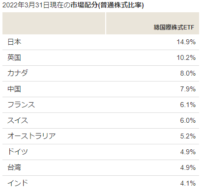 画像に alt 属性が指定されていません。ファイル名: image-38.png