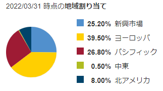 画像に alt 属性が指定されていません。ファイル名: image-39.png