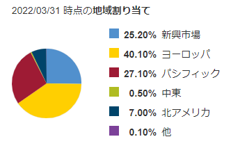 画像に alt 属性が指定されていません。ファイル名: image-41.png