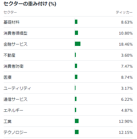 画像に alt 属性が指定されていません。ファイル名: image-45.png