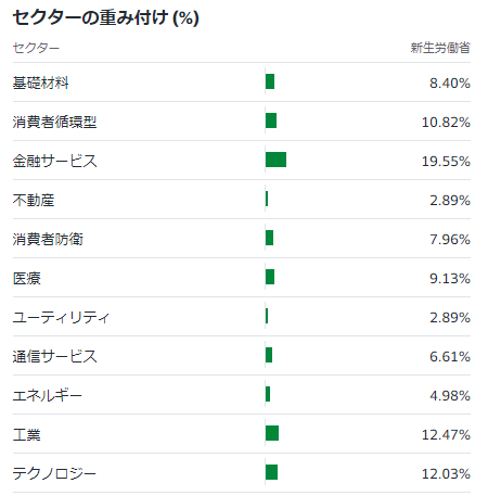 画像に alt 属性が指定されていません。ファイル名: image-46.png