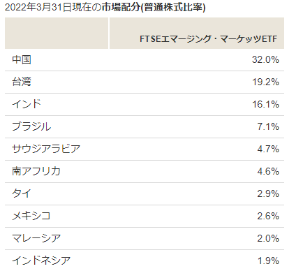 画像に alt 属性が指定されていません。ファイル名: image-60.png