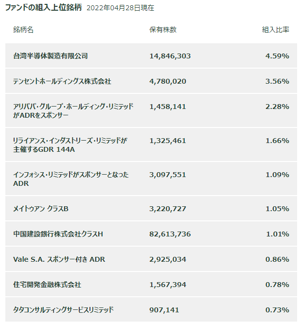 画像に alt 属性が指定されていません。ファイル名: image-63.png