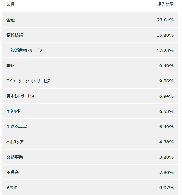 画像に alt 属性が指定されていません。ファイル名: image-66.png