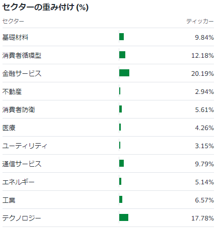 画像に alt 属性が指定されていません。ファイル名: image-67.png