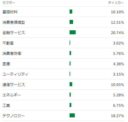 画像に alt 属性が指定されていません。ファイル名: image-7.png