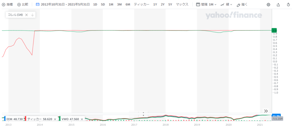 画像に alt 属性が指定されていません。ファイル名: image-9-1024x445.png