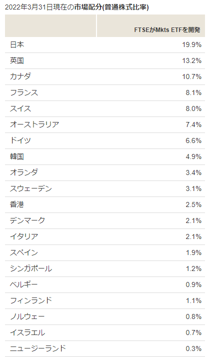 画像に alt 属性が指定されていません。ファイル名: image-15.png