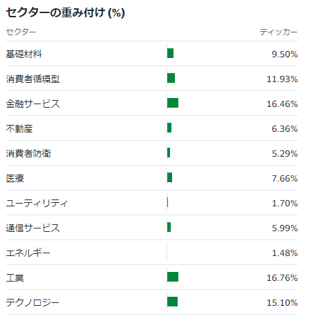 画像に alt 属性が指定されていません。ファイル名: image-20.png