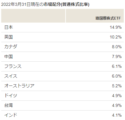 画像に alt 属性が指定されていません。ファイル名: image-5.png