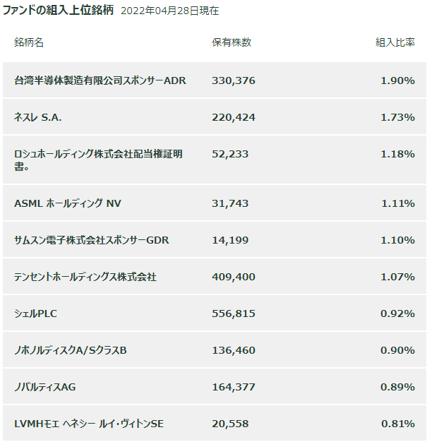 画像に alt 属性が指定されていません。ファイル名: image-6.png